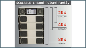 Industry First – Scalable Pulsed L Band High Power Amplifiers